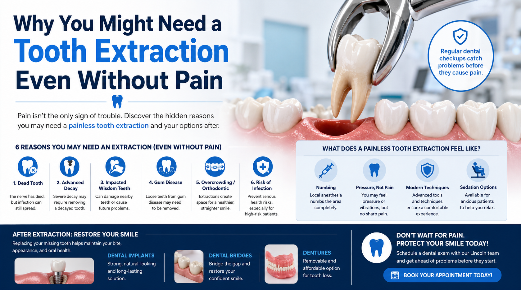 painless tooth extraction